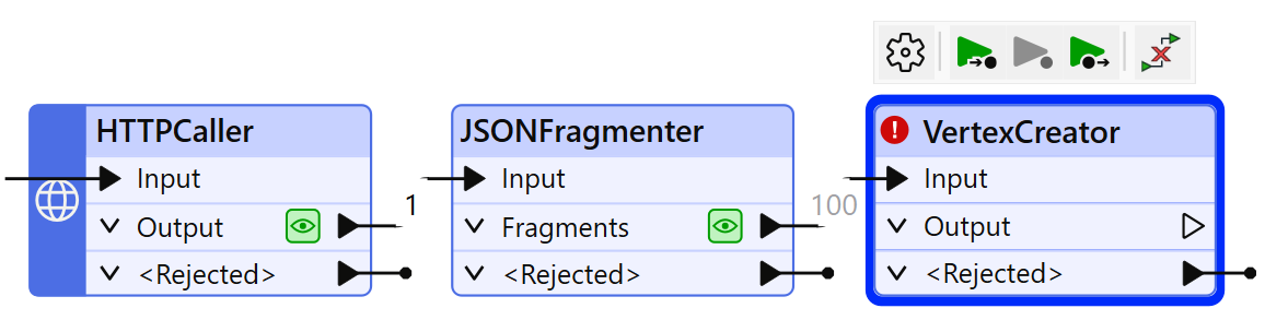 Added a VertexCreator